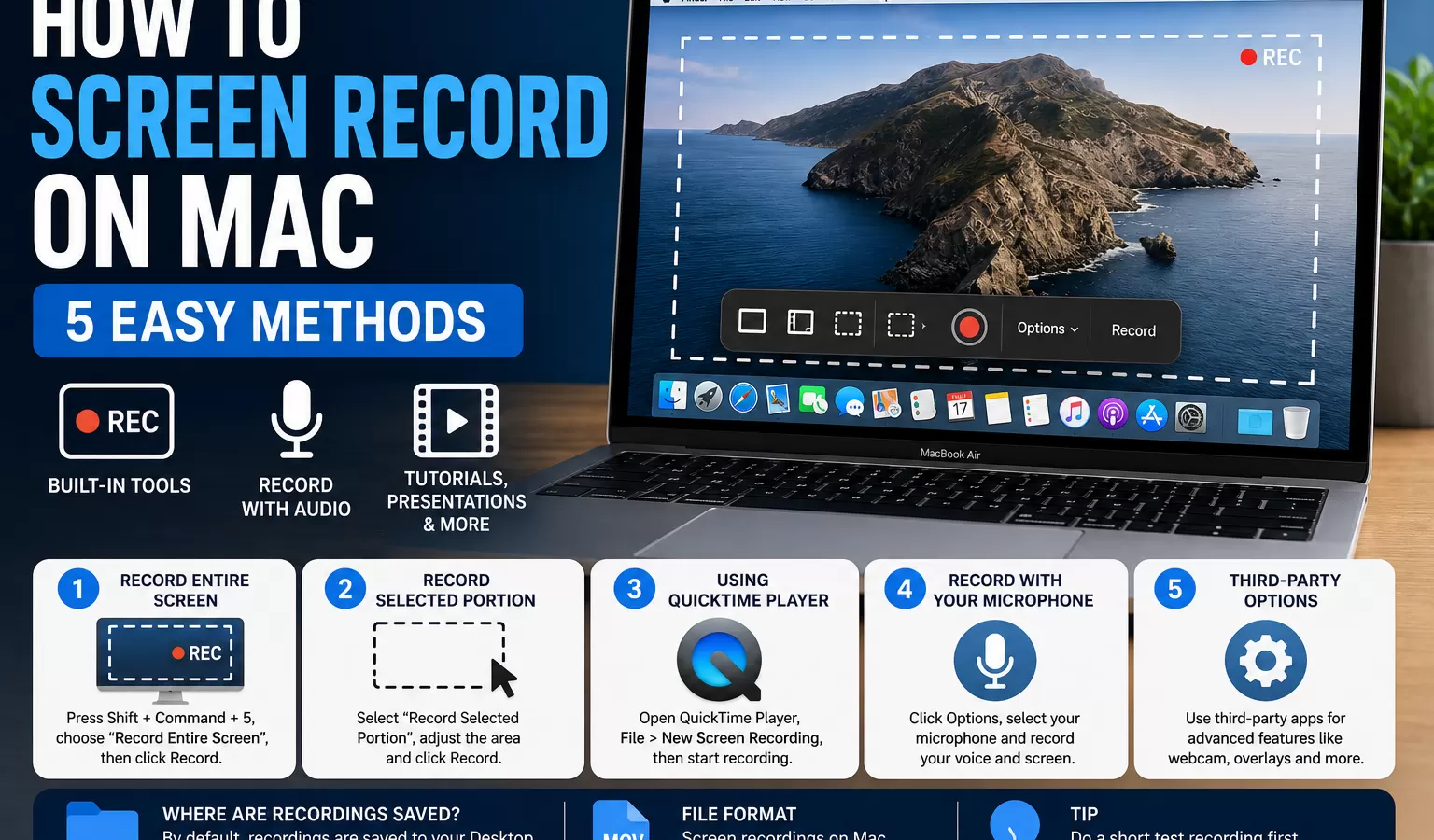 how to screen record on Mac